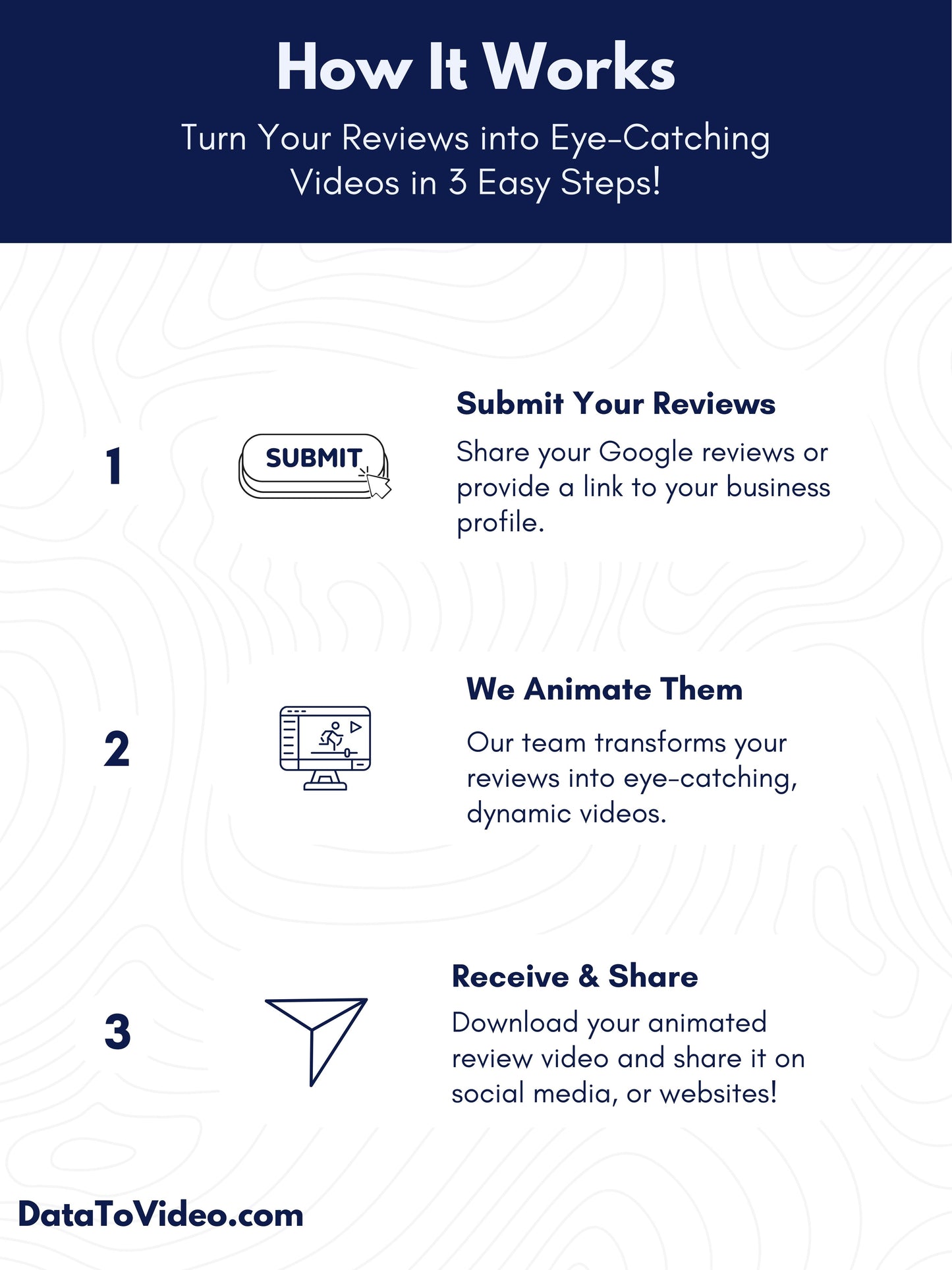 Individual Google Review Animation – Perfect for Instagram & Reels