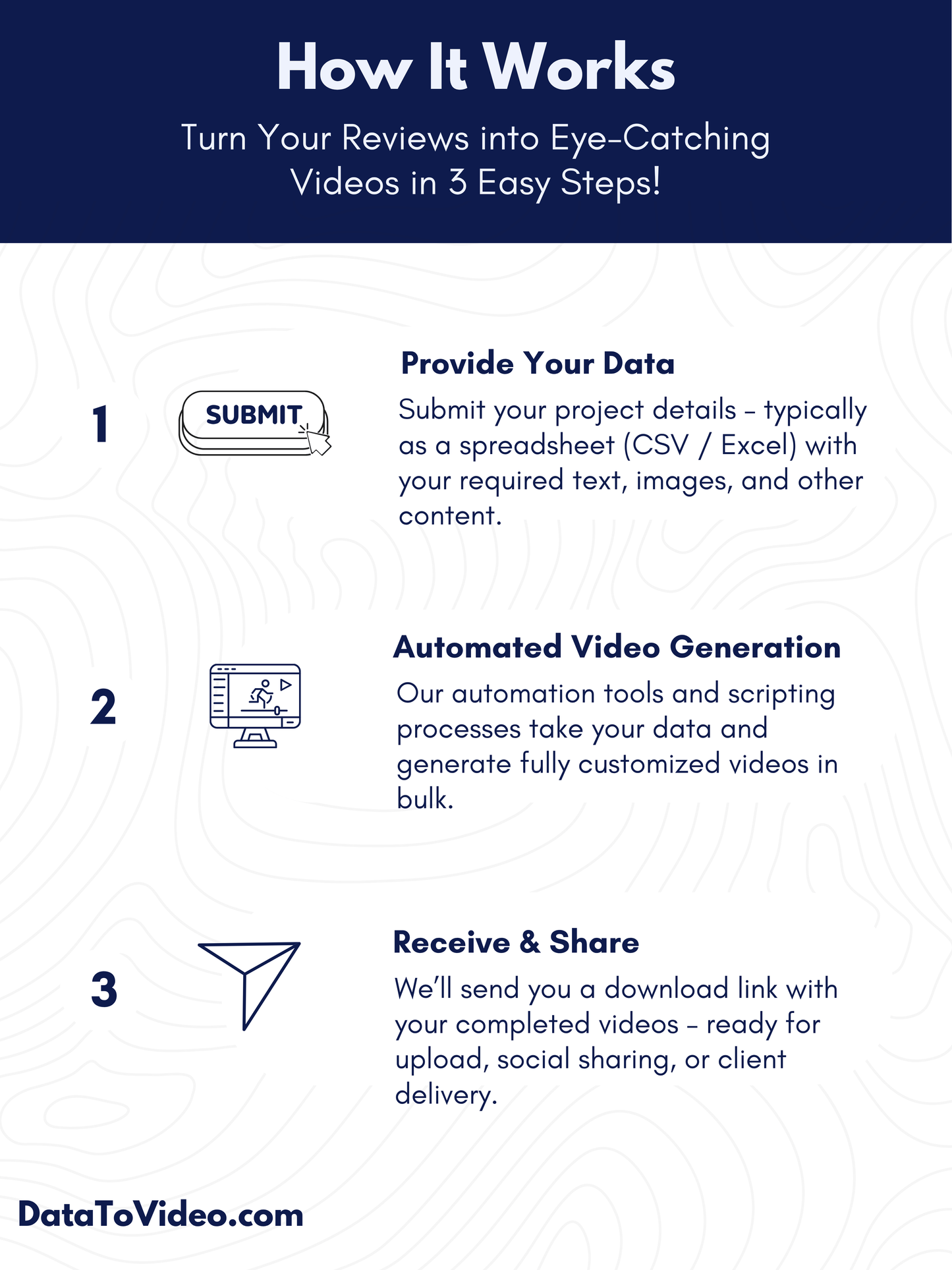 Custom “Meet the Team” Video – Introduce Your Team with Style & Personality