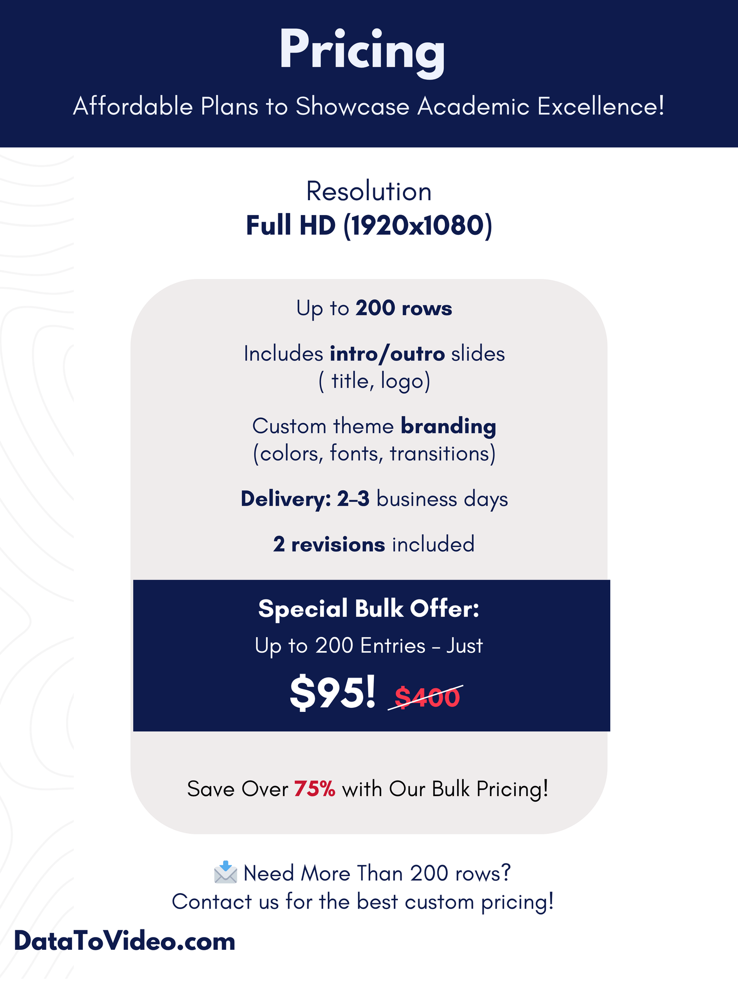 Student Leaderboard – Celebrate Academic Achievements in Style