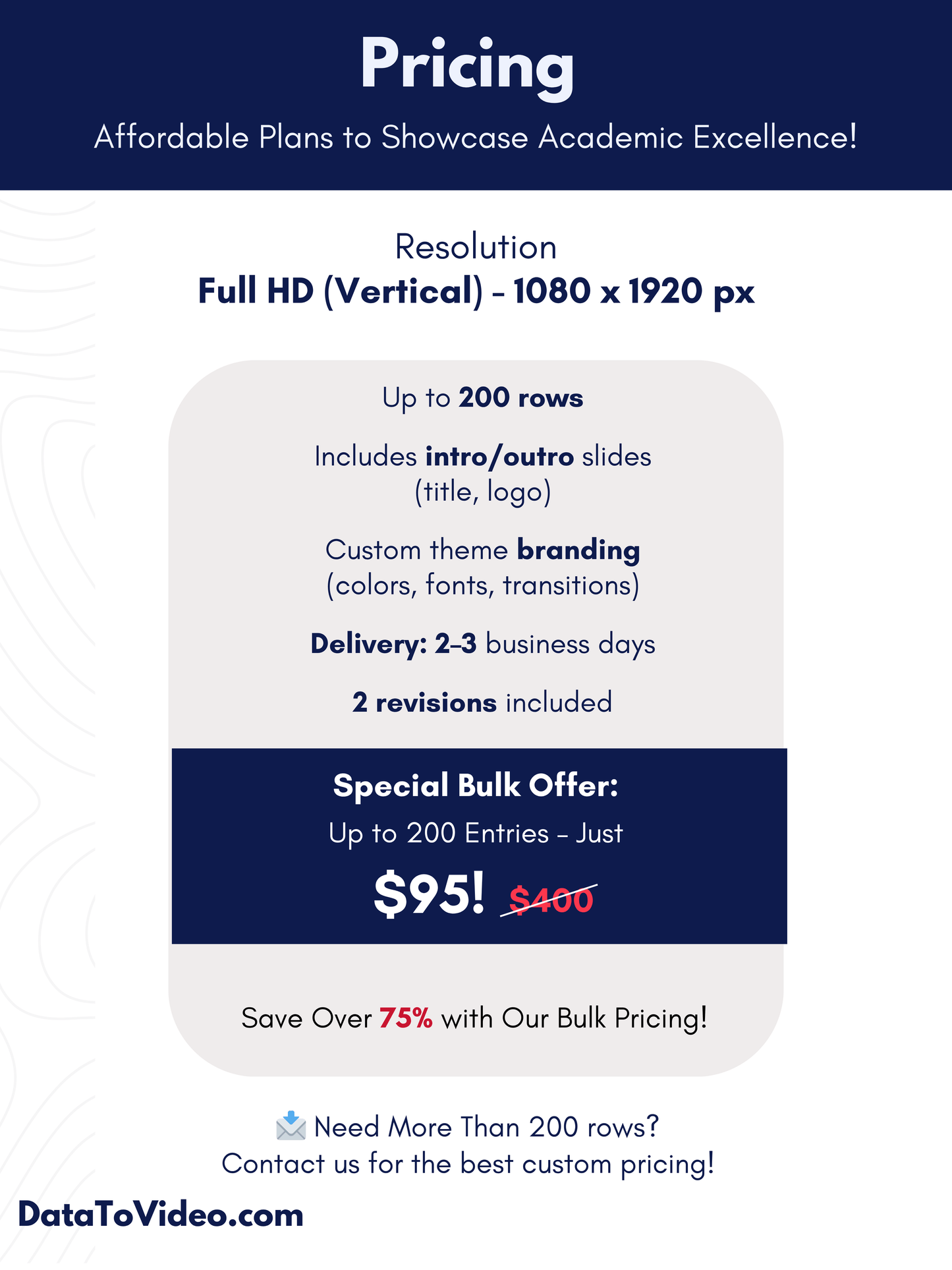 Student Leaderboard – Celebrate Academic Achievements in Style